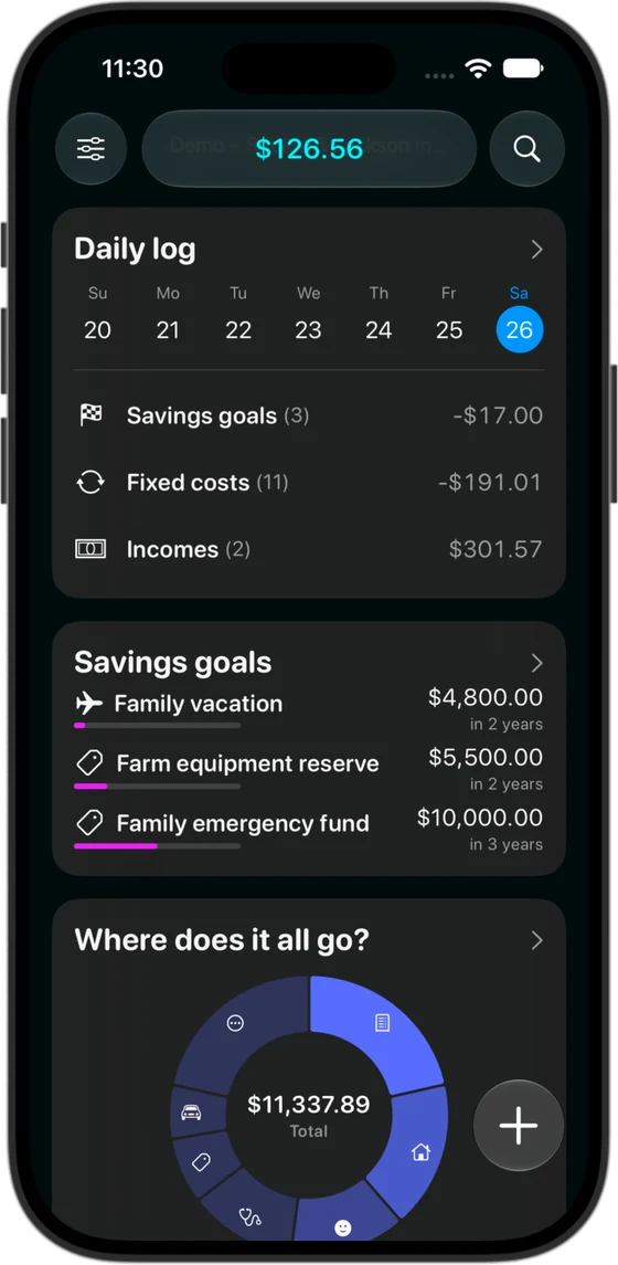 Insights: this week’s daily log, three savings goals, and where the money went, $11,337.89 in total.