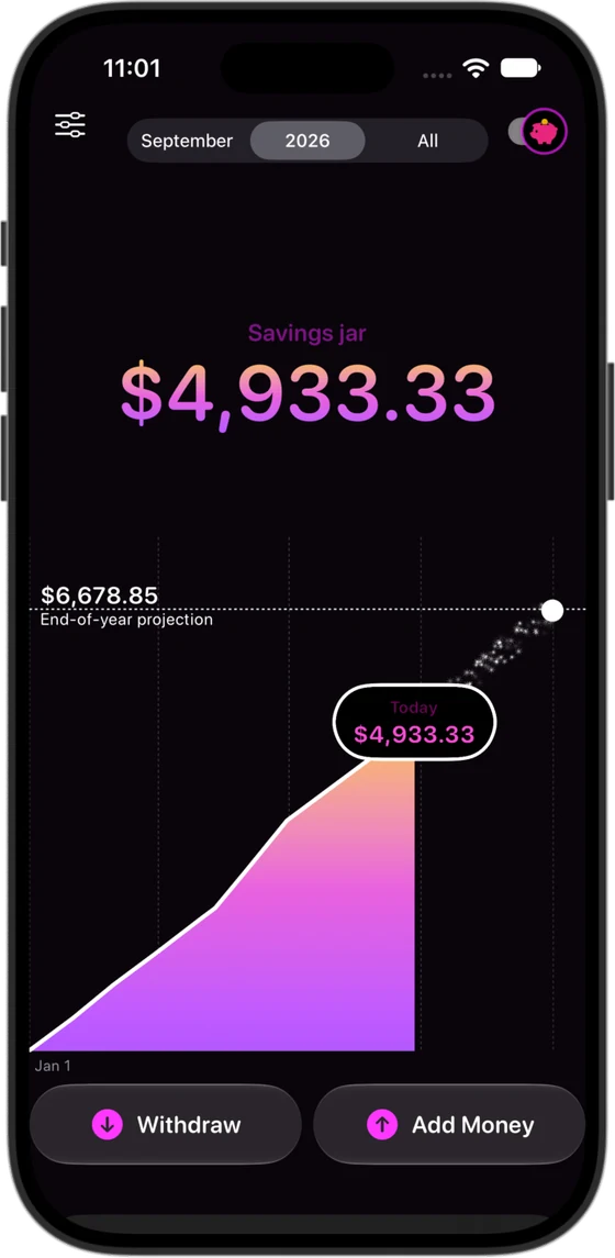 Savings jar in dark mode: $4,933.33 saved.